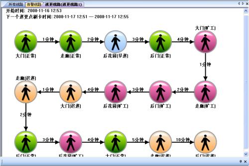 长葛市巡更系统五号