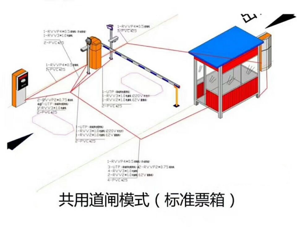 长葛市单通道模式停车系统