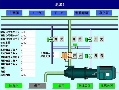 长葛市水泵自动控制系统八号