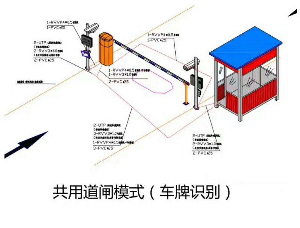 长葛市单通道车牌识别系统施工